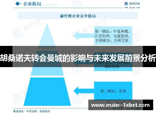 胡桑诺夫转会曼城的影响与未来发展前景分析