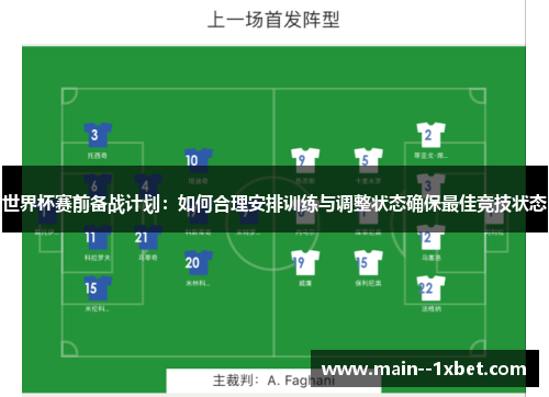 世界杯赛前备战计划:如何合理安排训练与调整状态确保最佳竞技状态 世界杯赛前备战计划:如何合理安排训练与调整状态确保最佳竞技状态