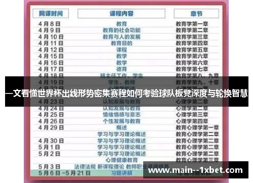 一文看懂世界杯出线形势密集赛程如何考验球队板凳深度与轮换智慧 一文看懂世界杯出线形势密集赛程如何考验球队板凳深度与轮换智慧
