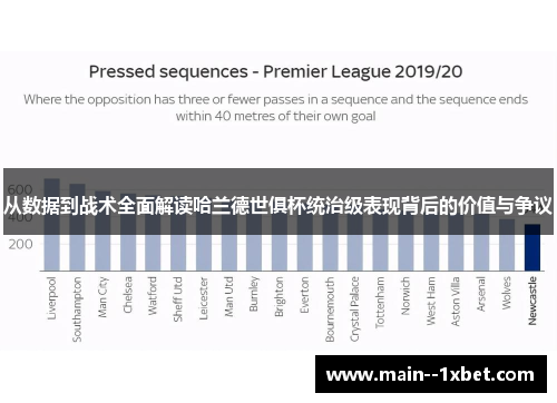 从数据到战术全面解读哈兰德世俱杯统治级表现背后的价值与争议 从数据到战术全面解读哈兰德世俱杯统治级表现背后的价值与争议