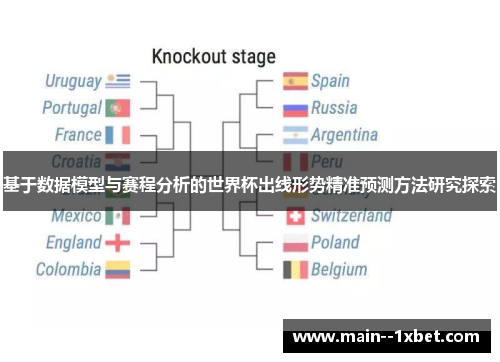 基于数据模型与赛程分析的世界杯出线形势精准预测方法研究探索 基于数据模型与赛程分析的世界杯出线形势精准预测方法研究探索