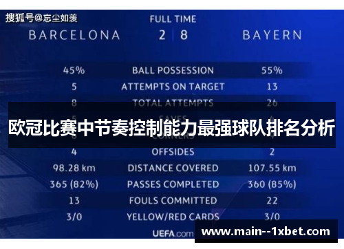 欧冠比赛中节奏控制能力最强球队排名分析 欧冠比赛中节奏控制能力最强球队排名分析