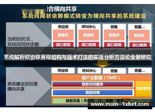 系统解析欧协联赛程结构与战术打法的实战分析方法论全景研究 系统解析欧协联赛程结构与战术打法的实战分析方法论全景研究