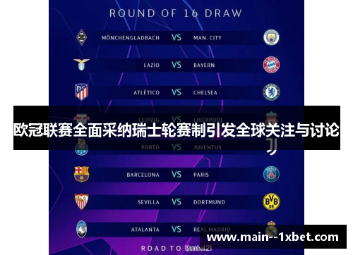 欧冠联赛全面采纳瑞士轮赛制引发全球关注与讨论 欧冠联赛全面采纳瑞士轮赛制引发全球关注与讨论