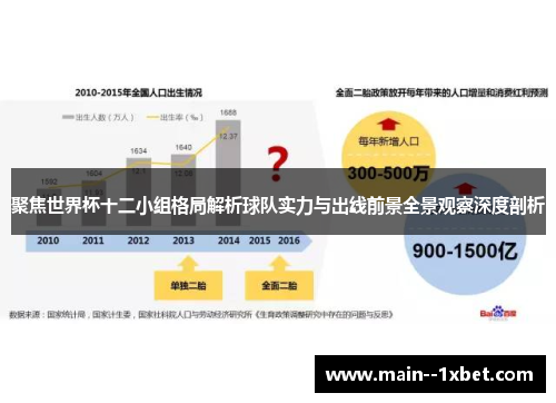 聚焦世界杯十二小组格局解析球队实力与出线前景全景观察深度剖析 聚焦世界杯十二小组格局解析球队实力与出线前景全景观察深度剖析