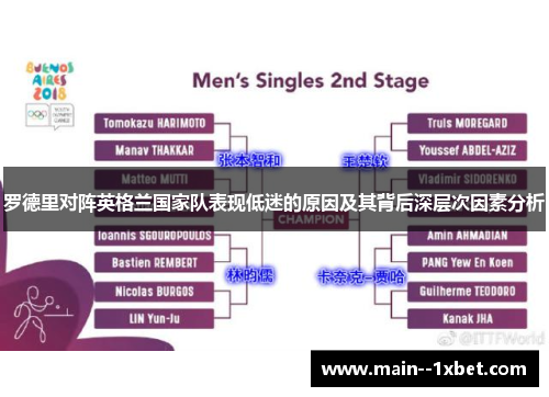 罗德里对阵英格兰国家队表现低迷的原因及其背后深层次因素分析 罗德里对阵英格兰国家队表现低迷的原因及其背后深层次因素分析
