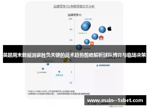 英超周末数据洞察胜负关键的战术趋势前瞻解析球队博弈与临场决策