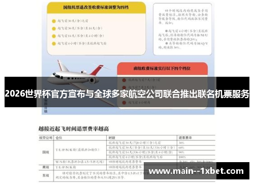 2026世界杯官方宣布与全球多家航空公司联合推出联名机票服务