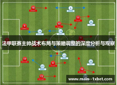 法甲联赛主帅战术布局与策略调整的深度分析与观察