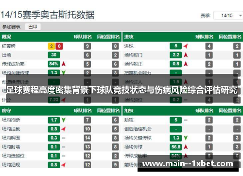 足球赛程高度密集背景下球队竞技状态与伤病风险综合评估研究