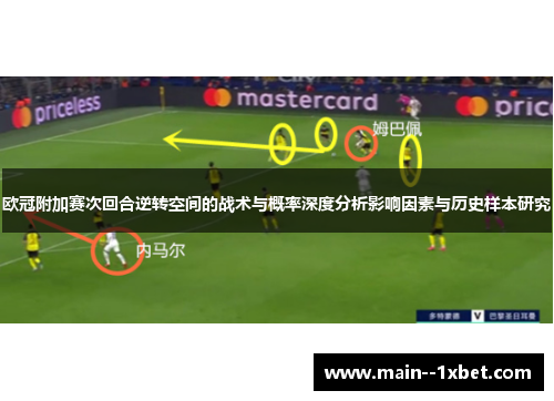 欧冠附加赛次回合逆转空间的战术与概率深度分析影响因素与历史样本研究